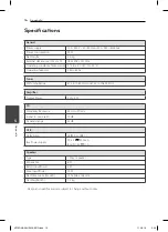 Предварительный просмотр 16 страницы LG XP16DAB Owner'S Manual