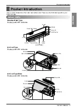 Preview for 7 page of LG Y182NH Owner'S Manual