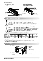 Preview for 8 page of LG Y182NH Owner'S Manual