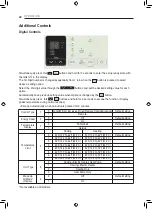 Preview for 20 page of LG Y4NV07ANLK0.AK3GEUS Owner'S Manual