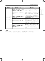 Предварительный просмотр 35 страницы LG Y4NV07ANLK0.AK3GEUS Owner'S Manual