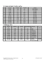 Preview for 6 page of LG Z42PJ240 Series Service Manual