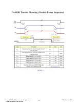 Preview for 17 page of LG Z42PJ240 Series Service Manual