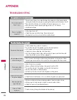 Preview for 74 page of LG Z47LC6DF-UL Installation And Operating Manual