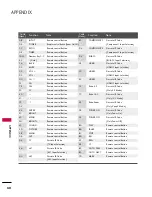 Предварительный просмотр 82 страницы LG Z47LC6DF-UL Installation And Operating Manual