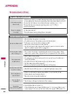 Preview for 88 page of LG Z50PG10-UA Installation And Operating Manual