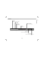 Preview for 7 page of LG ZDA-311 Installation And Operating Manual