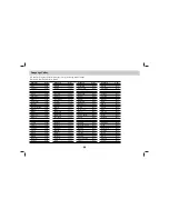 Предварительный просмотр 26 страницы LG ZDA-311 Installation And Operating Manual