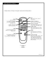 Preview for 13 page of LG Zenith H19F34DT Installation / Operating Manual | Warranty