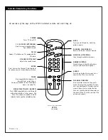 Preview for 14 page of LG Zenith H19F34DT Installation / Operating Manual | Warranty