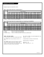 Preview for 27 page of LG Zenith H19F34DT Installation / Operating Manual | Warranty