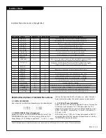 Preview for 31 page of LG Zenith H19F34DT Installation / Operating Manual | Warranty