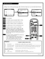 Preview for 41 page of LG Zenith H19F34DT Installation / Operating Manual | Warranty