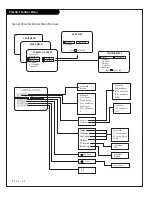 Preview for 42 page of LG Zenith H19F34DT Installation / Operating Manual | Warranty