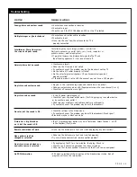 Preview for 45 page of LG Zenith H19F34DT Installation / Operating Manual | Warranty