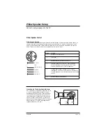 Preview for 15 page of LG Zenith H20J54DT Installation Manual & Warranty