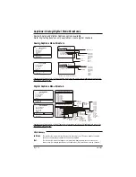 Preview for 28 page of LG Zenith H20J54DT Installation Manual & Warranty