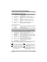 Preview for 37 page of LG Zenith H20J54DT Installation Manual & Warranty