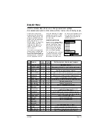 Preview for 41 page of LG Zenith H20J54DT Installation Manual & Warranty