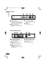 Предварительный просмотр 4 страницы LG Zenith LSX300 Installation And Operating Manual, Warranty