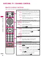 Предварительный просмотр 32 страницы LG Zenith Z32LC6D Installation And Operating Manual