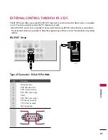 Предварительный просмотр 83 страницы LG Zenith Z32LC6D Installation And Operating Manual