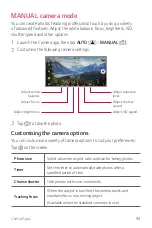 Preview for 95 page of LG ZNFQ610ZA User Manual