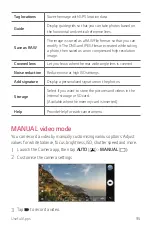 Preview for 96 page of LG ZNFQ610ZA User Manual