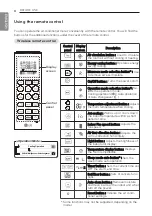 Preview for 8 page of LG ZSNQ186C7A0 Owner'S Manual