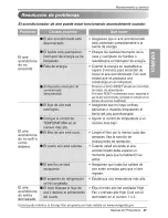 Preview for 47 page of LG ZW6510R Owner'S Manual