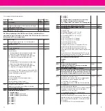 Preview for 7 page of LGB 23330 Instruction Manual