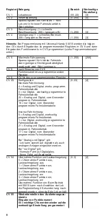 Предварительный просмотр 8 страницы LGB 25552 Instruction Manual