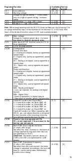 Предварительный просмотр 15 страницы LGB 25552 Instruction Manual