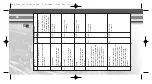 Предварительный просмотр 30 страницы LGB 55027 Instruction Manual