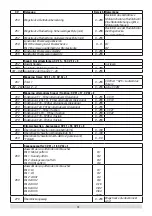 Предварительный просмотр 12 страницы LGB 55029 Manual