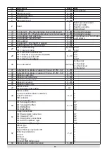 Предварительный просмотр 20 страницы LGB 55029 Manual