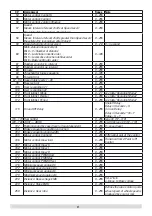 Предварительный просмотр 21 страницы LGB 55029 Manual