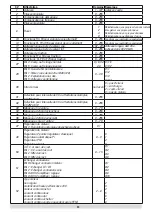 Предварительный просмотр 30 страницы LGB 55029 Manual