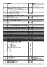 Предварительный просмотр 32 страницы LGB 55029 Manual