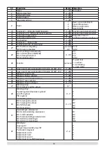 Предварительный просмотр 46 страницы LGB 55029 Manual