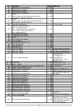 Предварительный просмотр 47 страницы LGB 55029 Manual