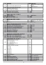 Предварительный просмотр 48 страницы LGB 55029 Manual