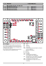 Предварительный просмотр 49 страницы LGB 55029 Manual