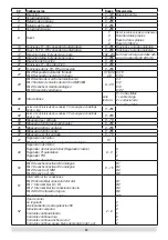 Предварительный просмотр 56 страницы LGB 55029 Manual