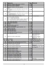 Предварительный просмотр 57 страницы LGB 55029 Manual