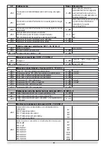 Предварительный просмотр 58 страницы LGB 55029 Manual