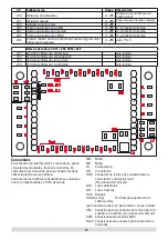 Предварительный просмотр 59 страницы LGB 55029 Manual