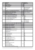 Предварительный просмотр 66 страницы LGB 55029 Manual