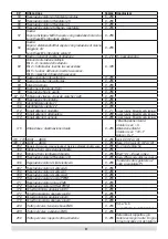 Предварительный просмотр 67 страницы LGB 55029 Manual