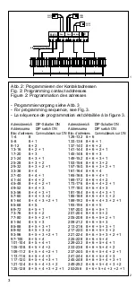 Предварительный просмотр 3 страницы LGB 55075 Instruction